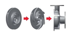 HD impeller