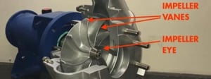 What is a centrifugal pump and how does it work?