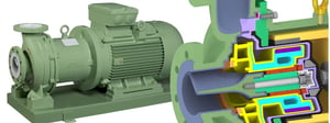 How does a magnetic drive pump work?