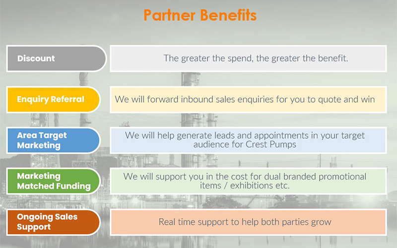 Partner-Benefits